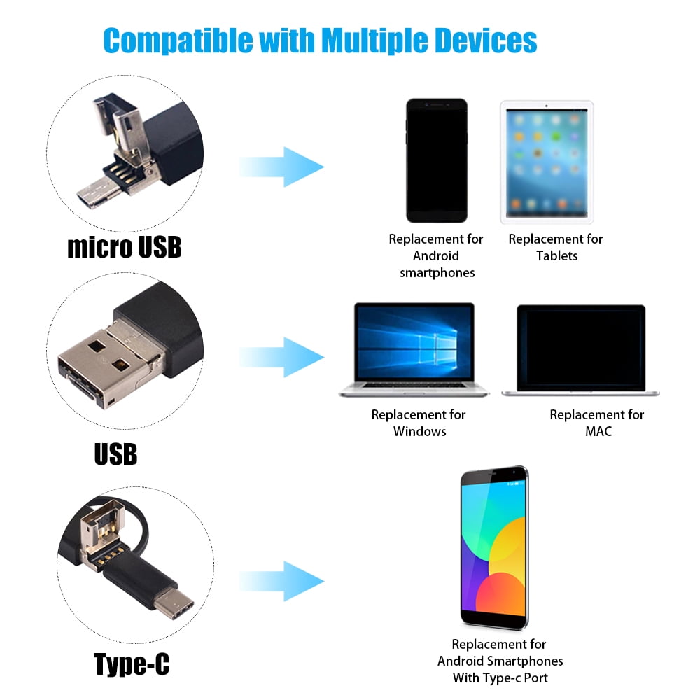 3-in-1 Industrial Borescope Inspection Camera Built-in 6 LEDs IP67 Waterproof USB Type-C Replacement for Android Smartphones/PC
