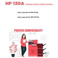 thumbnail image 2 of Printer Pro™ HP 130A (CF353A) Magenta Toner Cartridge for HP Printer Color LaserJet Pro M176 M177, 2 of 4