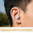 thumbnail image 3 of unbranded 20 Pares Para Auriculares Antipérdida Transparentes Para Cycling Running Y Uso Cotidiano, 3 of 7