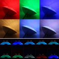 thumbnail image 4 of BEMS-PAR36 9W AC/DC 12V Luz subacuática Luz de piscina impermeable, 4 of 4
