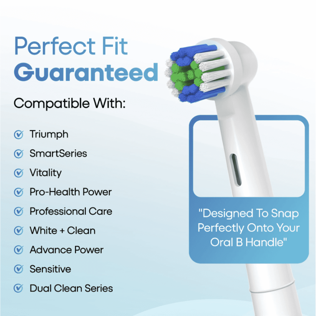 LANDSING PRO Compact Replacement Toothbrush Heads, Soft Bristles, Compatible with Standard Rotary Electric Toothbrush Handles, 12 Pack