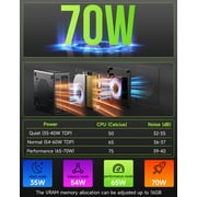 GMKtec Gaming PC, K11 AMD Ryzen 9 8945HS(8C/16T, Up to 5.2GHz), 32GB DDR5 RAM 1TB Mini Desktop Computer, USB4x2, Oculink, Dual NIC 2.5GbE LAN