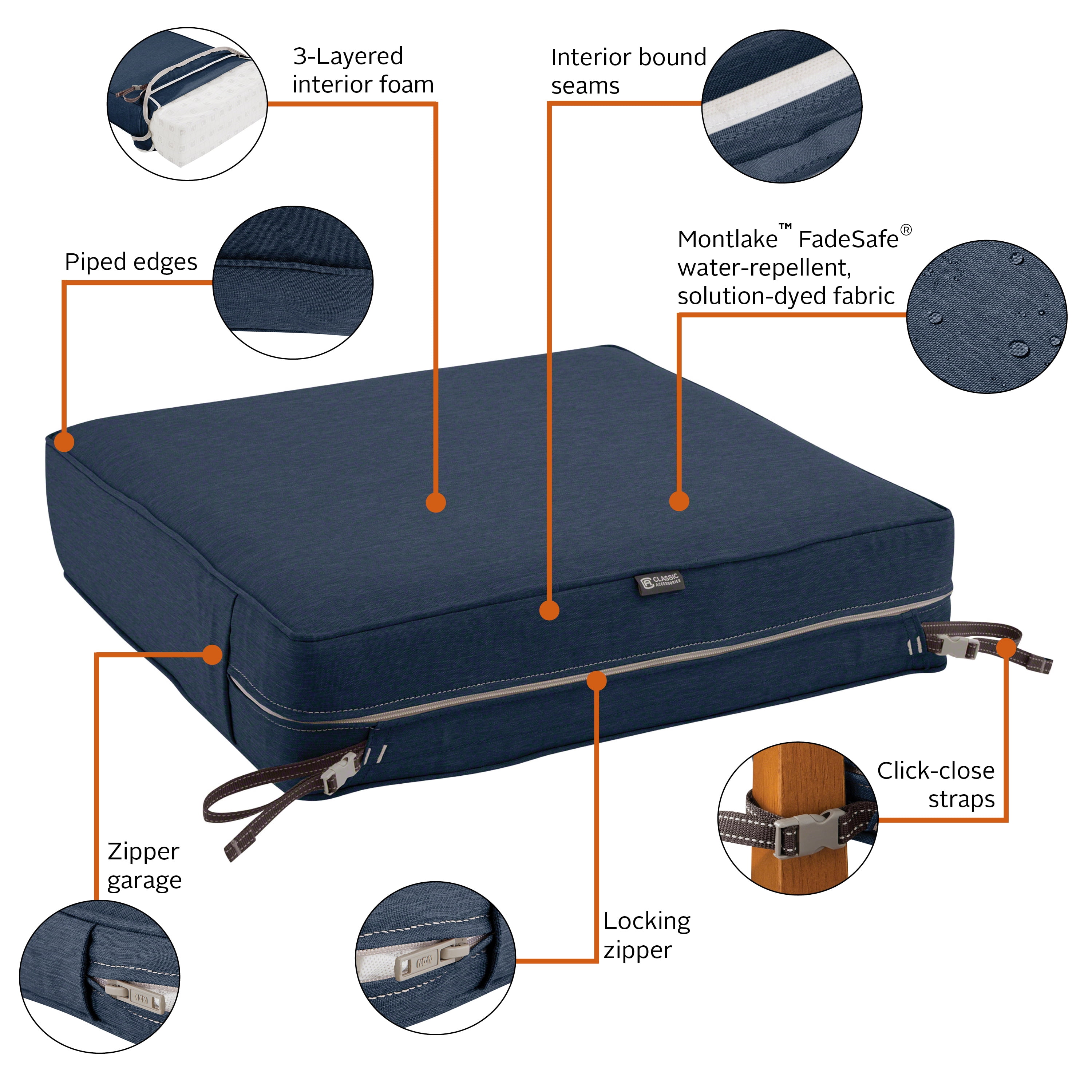 Classic Accessories Montlake FadeSafe Rectangular Patio Lounge Seat Cushion - 5" Thick - Heavy Duty Outdoor Patio Cushion with Water Resistant Backing, Heather Indigo Blue, 23"W x 25”D x 5”T