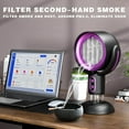 thumbnail image 3 of puff hide Purifier Fan, Portable Smokeaway the Blaze Fan for Smoke, Removable and Washable Filter， Smoke Away Purifier Fan, Smoke Fan for Smoking Indoors,For Indoor BBQ,Hot Pot, Extractor Hood(Yellow), 3 of 7