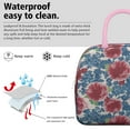 thumbnail image 3 of Lunch Bag Lunch Box for Women Reusable Insulated Lunch Cooler Bags,Large Capacity for Work Travel Picnic,Water-Resistant Pioneer Colorful Floral Lunch Tote Bag Gifts for Woman Mom Pink, 3 of 6