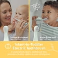 thumbnail image 2 of Pure Enrichment PureBaby Infant-to-Toddler Electric Toothbrush - Waterproof Baby & Toddler Toothbrush with Silicone & Bristle Heads, Sonic Vibration, & Timer - Ages 6 Mo-3 Yrs (Sage Green), 2 of 7