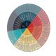 thumbnail image 4 of Decorative Feeling Wheel Sticker Self-adhesive Emotion Wheel Sticker Unique Tablet Sticker, 4 of 5