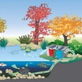 thumbnail image 5 of OASE BioSmart 10000 - Pond Filter, 5 of 6