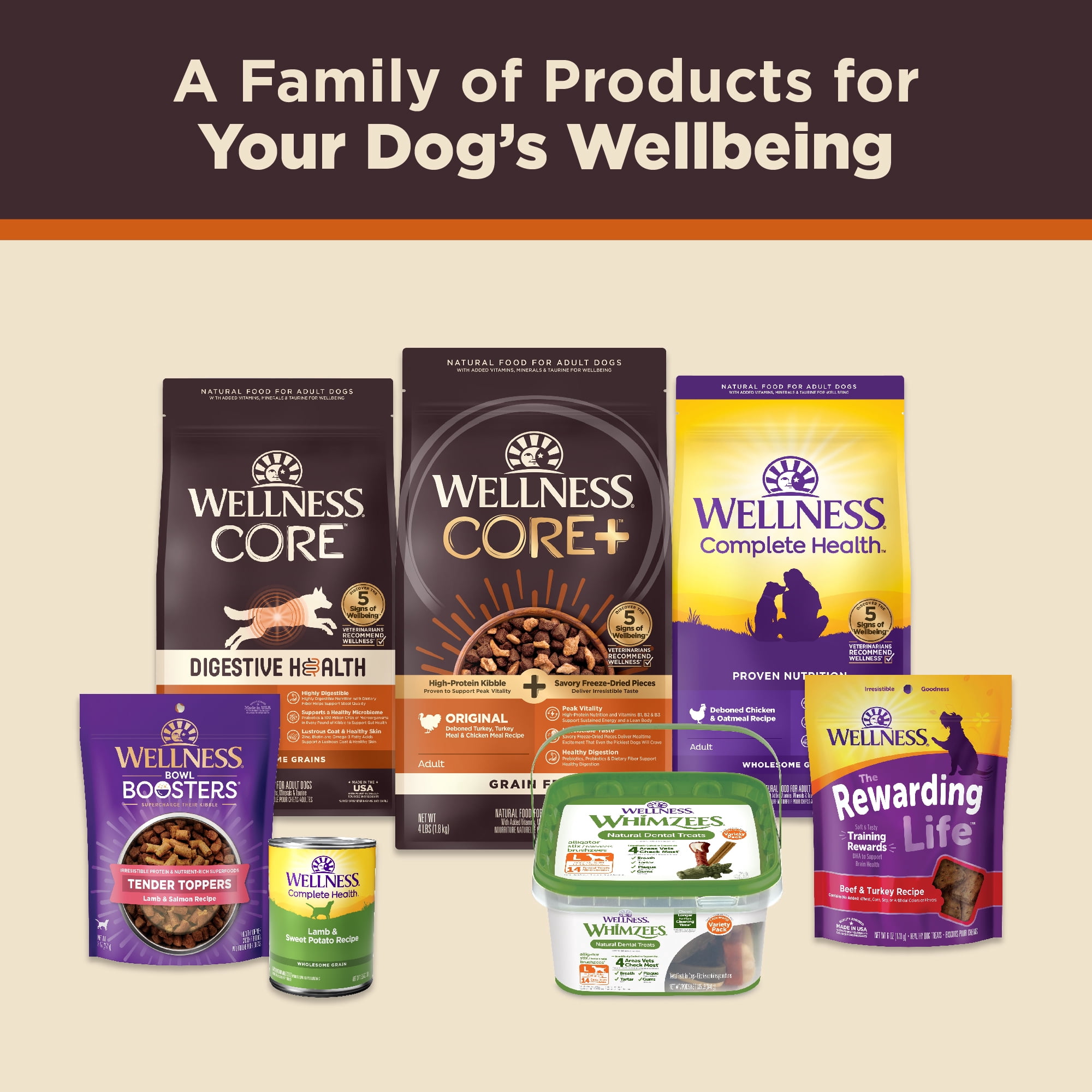 Wellness CORE 95% Adult Canned Wet Dog Food, Grain Free, Natural