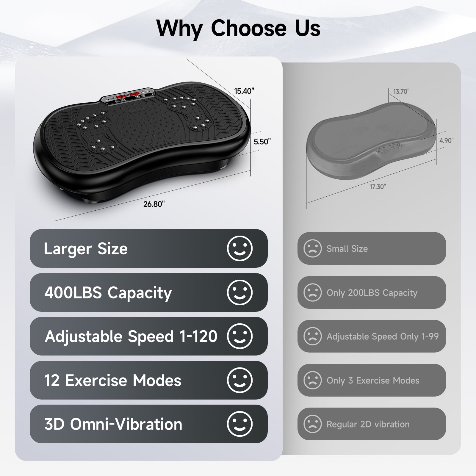 LNOW Vibration Plate Exercise Machine, Vibrating Muscle Toner for Fat Burning, Whole Body Workout Vibration Platform with Bluetooth & Massage Pedals for Home Fitness 400lbs