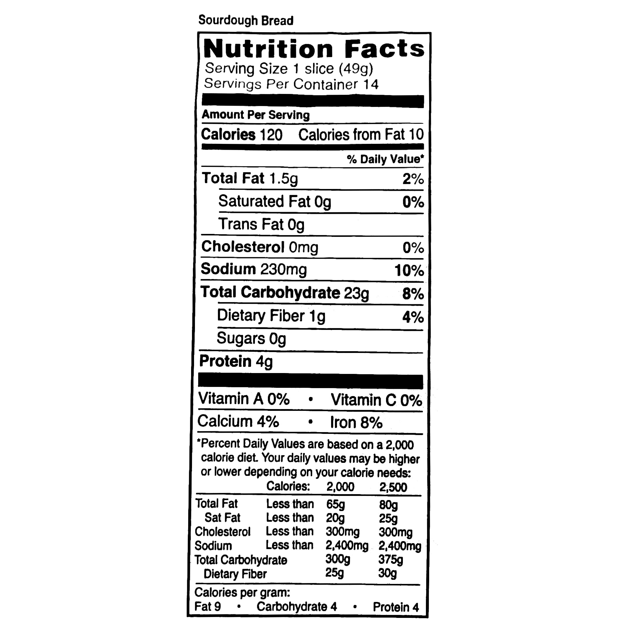 Sourdough Bread Nutrition Facts Besto Blog