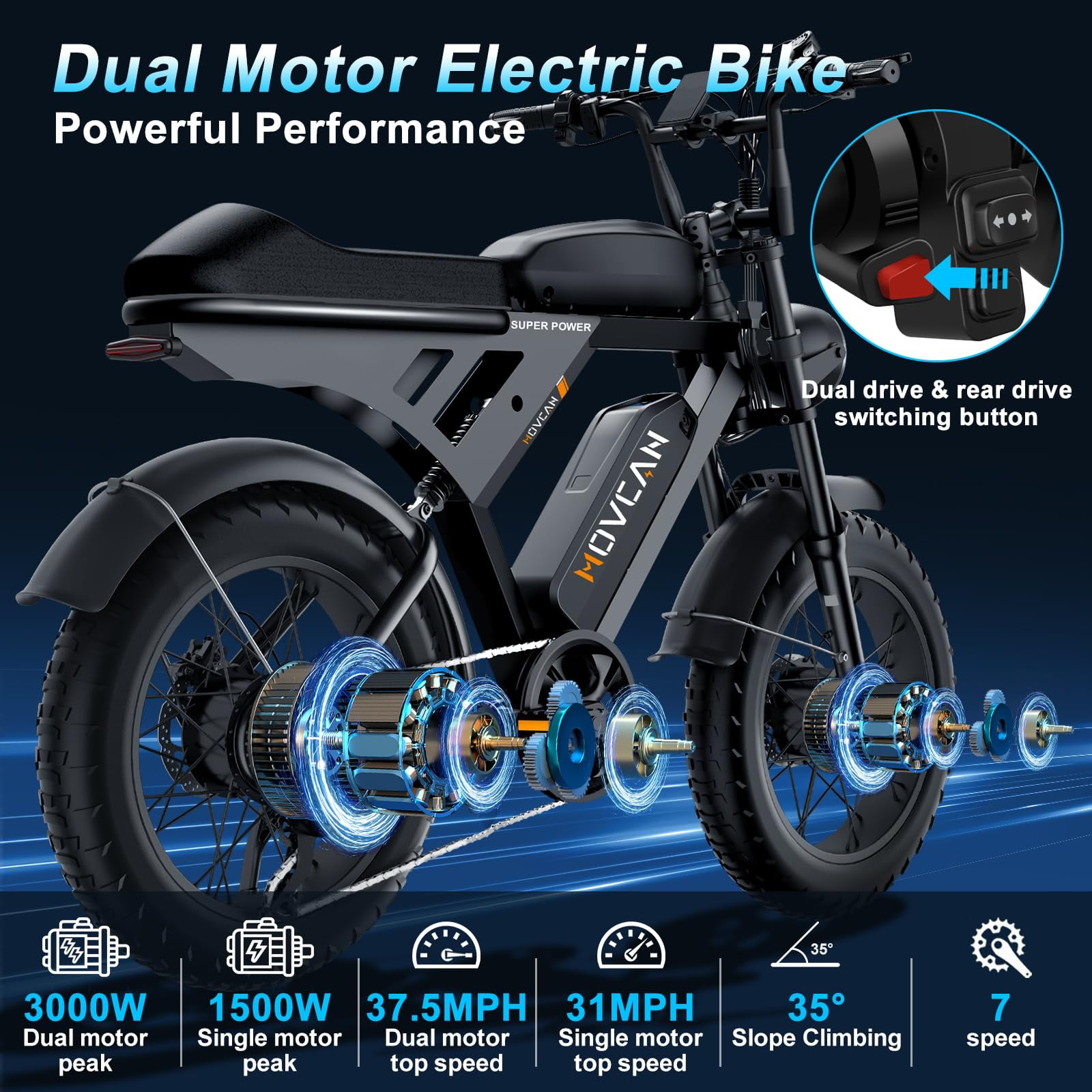 Movcan Dual Motor Dual Battery Electric Bike for Adults, 20" Fat Tire Electric Motorcycle Bike, Hydraulic Brakes 7-Speed 5-Layer Full Suspension UL2849