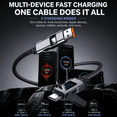 thumbnail image 2 of 4 in 1 USB C Cable 240W Fast Charging Multi Charger Cord with E-Mark Smart Chip, Nylon Braided Cable for Smartphones Tablets Laptops and More 5FT, 2 of 7