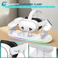 thumbnail image 4 of HURRA Charging Dock for Meta Quest 3S/Quest 3/Quest 2/Quest Pro, Fast Charging Station with LED Indicator/Magnetic Charging Headset & Controllers, 2 Rechargeable Batteries, USB-C Charger & Cable, 4 of 5