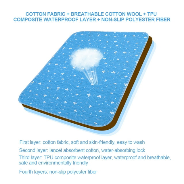 Alèses Lavables pour Incontinence Urine Tapis pour Aînés, Alèse Réutilisable Lavable Imperméable Enfants Adultes Alèse pour Incontinence Alèse Absorbante pour Personnes Âgées Femmes Enceintes Enfants