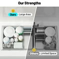 thumbnail image 4 of Roll Up Dish Drying Rack Stainless Steel Over the Sink Drainer Kitchen Dish Rack (17.7''x 13.7''), 4 of 7