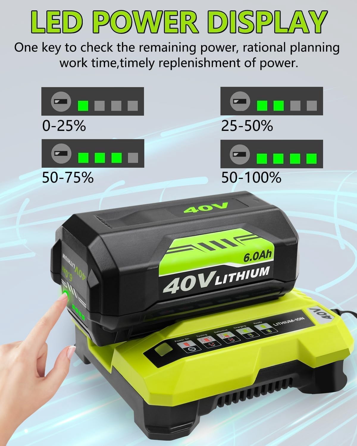 2-Pack 6000mAh OP4026 40 Volt Lithium Replacement Battery and OP401 Charger Compatible with Ryobi 40V Battery OP4050A OP40601 OP4026A OP4040 OP4030 OP4050 OP4015 OP40261 OP40201 with LED Indicator