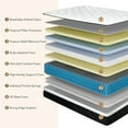 thumbnail image 6 of 10 inch Mattress King Memory Foam Pocket Spring Hybrid Mattress in a Box Medium Firm, 6 of 6