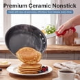 thumbnail image 4 of Atilioo 8-Inch Non Stick Frying Pan, Heavy-Gauge Aluminum Skillet with Nonstick Coating, Heat-Resistant Handle, All Stovetops Compatible, Easy to Clean, Dishwasher & Oven Safe, Red, 4 of 9