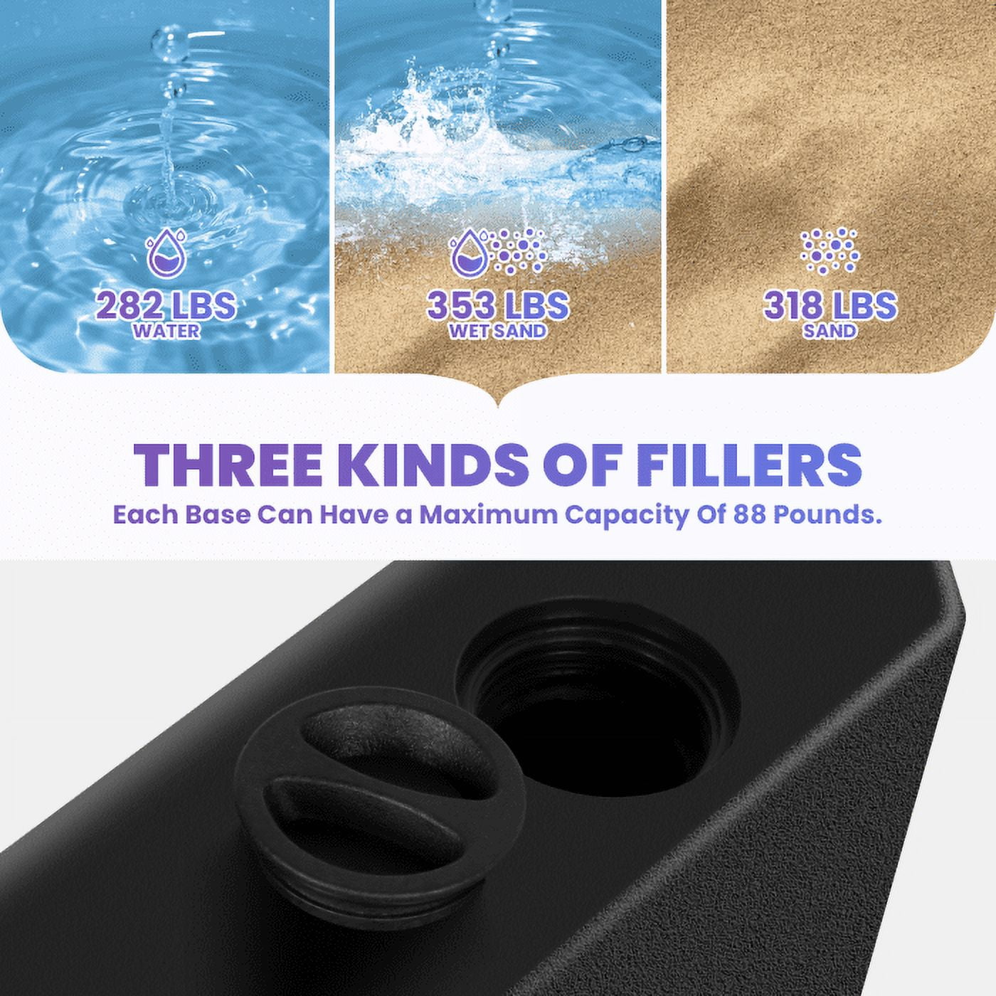 Low-Profile Umbrella Weight Stand, 22lb HDPE Plates Outdoor Shade Base, Water/Sand Ballast, for Compact Patio, Balcony​