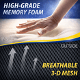 thumbnail image 6 of Goodyear Lumbar Pillow for Car, Memory Foam Back Pillow for Office Chair and Home, Relief with Support, Black, 6 of 9