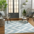 thumbnail image 3 of Hauteloom Anke Hallway, Kitchen Runner Rug - Blue, Gray - 2'7" x 7'3", 3 of 9