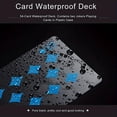 thumbnail image 5 of Unique Playing Cards Waterproof Plastic Poker Card Deck For Family Party Games, 5 of 5