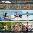 thumbnail image 7 of Quick-Dry Water Shoes for Men & Women | Anti-Slip Shoes for Beach, Pool & Hiking | Light Shoes, 7 of 7