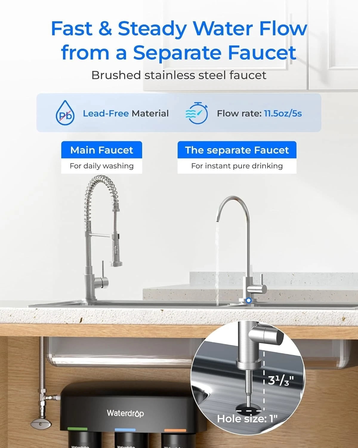 Restored Waterdrop TSB-UF Ultra Filtration Under Sink Water Filter System, 9 Layer (Refurbished)