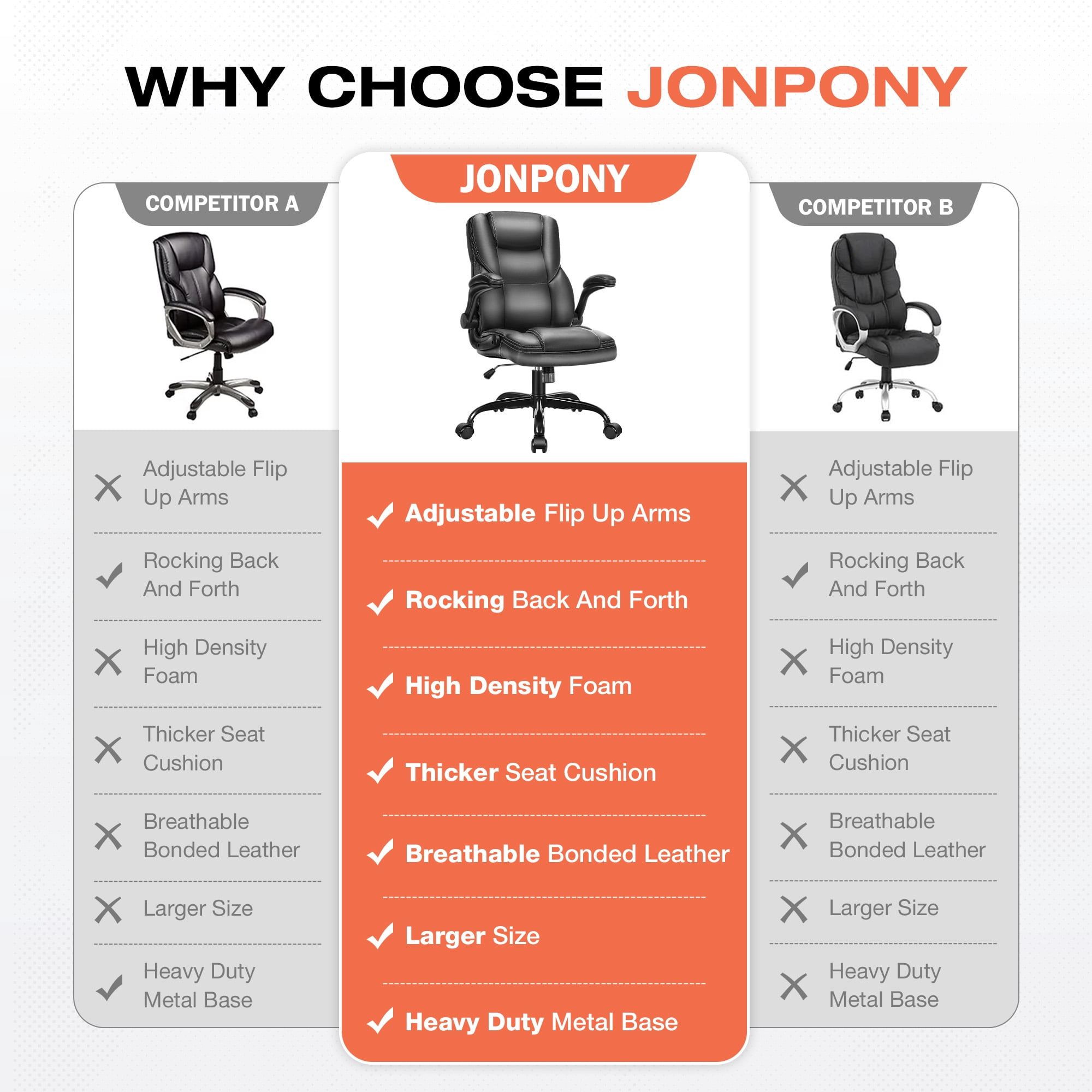 JONPONY Leather Office Chair, Big and Tall Office Chair 400LBS Wide Seat Ergonomic Computer Desk Chair High Back Executive Leather Chair Adjustable Task Chair Lumbar Back with 1-Year Warranty, Black