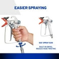 thumbnail image 6 of Graco SG3 3600 psi Metal Airless Spray Gun, 6 of 7