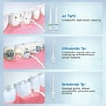 thumbnail image 3 of BESTOPE Water Flosser Cordless Dental Irrigator Rechargeable Teeth Cleaner Portable Oral Irrigator with IPX7 Waterproof, 3 Modes, Semi-Hidden Water Tank, 4 Interchangeable Jet Tips for Home and Trave, 3 of 6