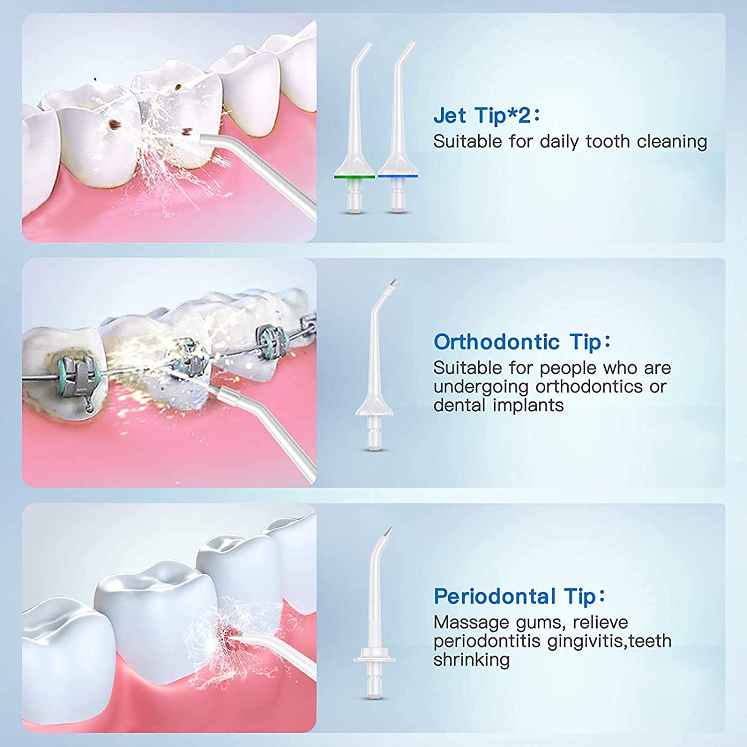 Bestope Cordless Water Flosser Irrigator photo 3