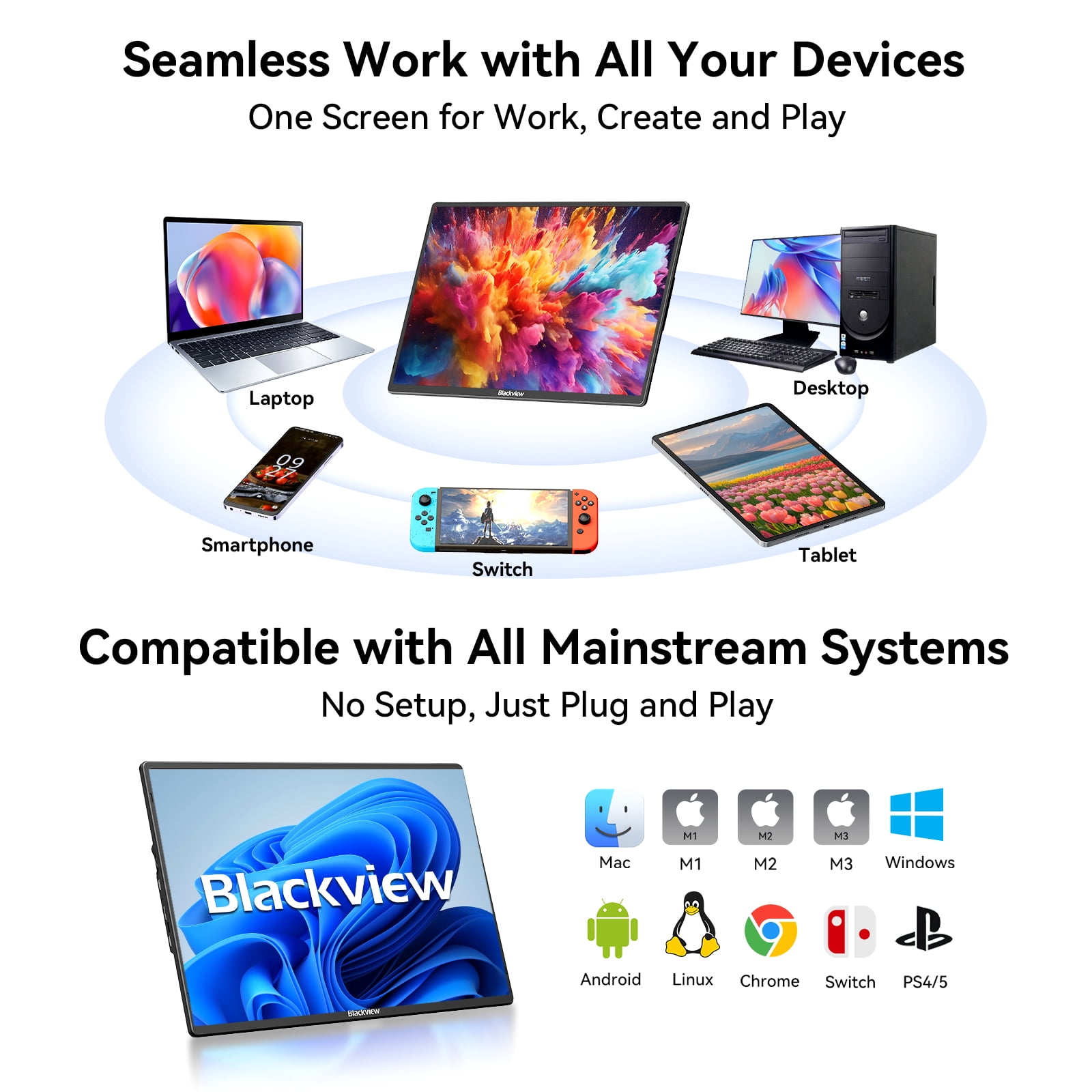 Blackview Laptop Screen Extender 16.1 Inch, Portable Monitor for Laptop with 360°Rotatable Magnetic Stand, FHD 1200P IPS Travel Monitor Laptop Screen, Plug&Play VESA/HDMI/Type-C for Wins/Mac/Android