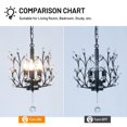 thumbnail image 6 of AFANQI 3 - Light Branch Crystal Chandelier Small Flush Mount Vintage Pendant Hanging Lighting Farmhouse Light Fixture for Bedroom Porch Dining Room Kitchen Hallway Foyer, 6 of 13