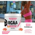 thumbnail image 2 of Honey Badger BCAA Amino Acids Electrolytes Powder, Keto, Vegan, Sugar Free BCAAs + EAA with L-Glutamine for Men & Women, Hydration & Post Workout Muscle Recovery Drink Mix, Pink Lemonade, 30 Servings, 2 of 7