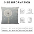thumbnail image 5 of Nawypu  Dandelion Throw Pillow Cover Summer Nature Wild Botanical Dandelion Blossom in Wind Sky Air Rectangle Pillow Cases Home Decorative  Cushion Cover for Bed Sofa Green White, 5 of 5