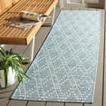 thumbnail image 2 of SAFAVIEH Sunset Jenelle Geometric Indoor/Outdoor Runner Rug, Aqua/Beige, 2'2" x 8', 2 of 12