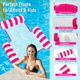 thumbnail image 4 of KIMHY Pool Floats for Adults 2 Packs,, 4 of 8