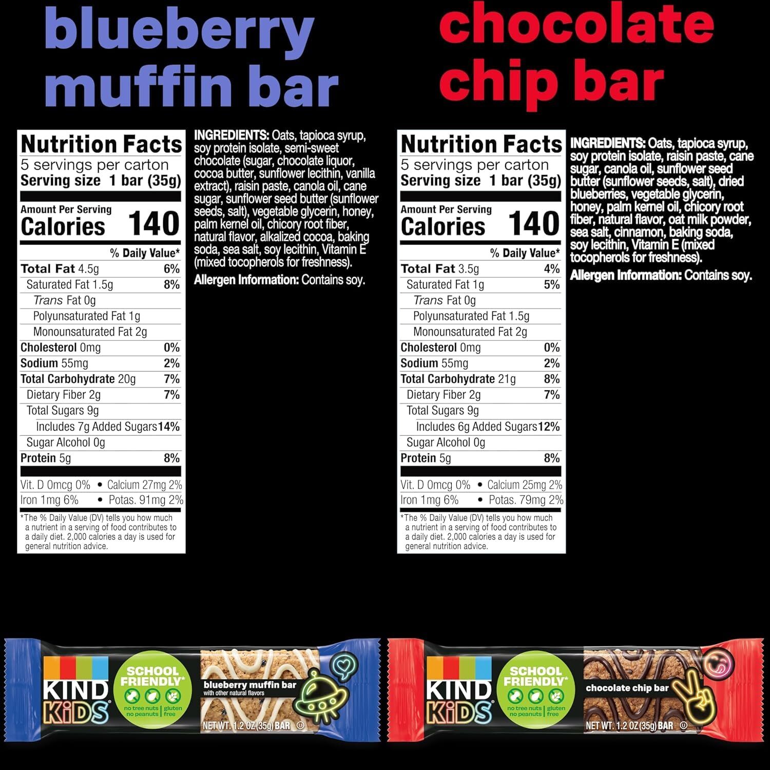 (Pack of 6) KIND Bar Blueberry & Chocolate Chip Multigrain 12.3 Oz