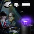 thumbnail image 3 of Usb Smart Photocatalyst Mosquito Killer Simple Style Mosquito Lamp Non-rotatable Ultra-low Decibels Mosquito Trap Lamp, 3 of 9