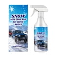 thumbnail image 2 of BotaniNest Window Deicer Spray Defrost Melting Agent | For Cold Weather Door Wiper Winter Morning Commutes Overnight Parking Driving 120ml, 2 of 7