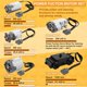 thumbnail image 3 of Juego de motores Power Function de 43 piezas para Lego Technic con 5 motores, 3 of 9