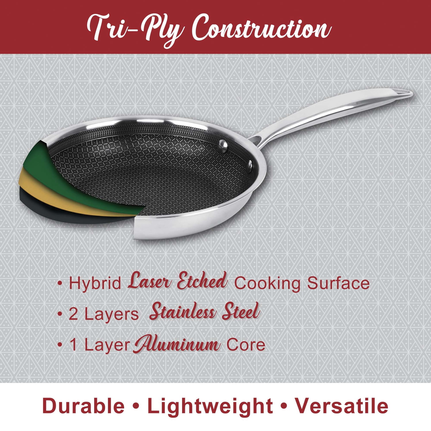 Brentwood 3-Ply Hybrid Non-Stick Stainless Steel Induction-Ready Frying Pan (9.5 In.)