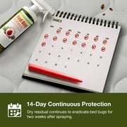 EcoVenger (Formerly EcoRaider) 16 oz Plant-Based Bed Bug Killer RTU Spray