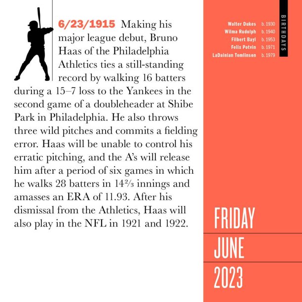 Official 365 Sports Facts-A-Year Page-A-Day Calendar 2023 : Trivia,  Record-Breaking Feats, Come from Behind Wins & Quotes (Calendar) -  Walmart.com