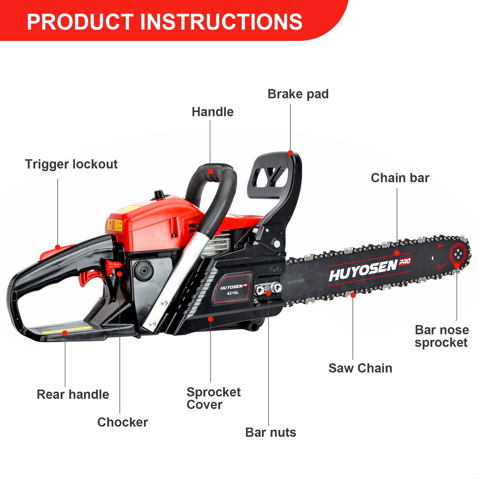 Understanding Different Types of Chainsaws  Small to Large, Battery to  Petrol - Kumeu Chainsaw & Mower Services