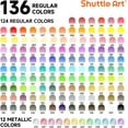 thumbnail image 2 of 136 Coloured Pencils , Soft Core Colouring Pencils Set for Adult Colouring Books, Doodling, Sketching, Drawing, Art Supplies, 2 of 7