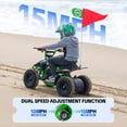 thumbnail image 5 of IVFJFV Electric 4 Wheeler with Dual Speed 10-15MPH, 12AH Battery,36V High Power Off-Road Four Wheeler with 500W Motor,Front & Rear Shock Absorbers, Disc Brake, LED Headlight, Safety Flag,Pink, 5 of 8