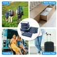 thumbnail image 4 of Unique Bargains 7 Pcs Zipper Design Packing Cube Set for Luggage Navy Blue, 4 of 5